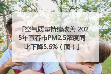 空气质量持续改善 2025年宜春市PM2.5浓度同比下降5.6%（图）